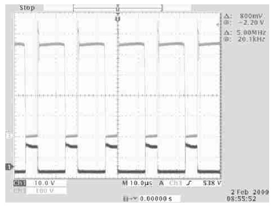 圖5  220V 輸入下一次側(cè)開關(guān)管電壓波形和門極驅(qū)動波形