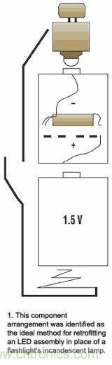 增壓電路在有兩節(jié)電池的手電筒中將代替的一節(jié)電池,LED裝置則代替白熾燈