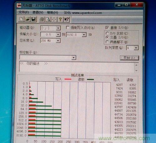 制作U盤全過程，由PCB做起