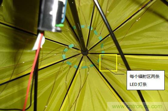 創意DIY！送女朋友的絕妙禮物，LED星光傘！