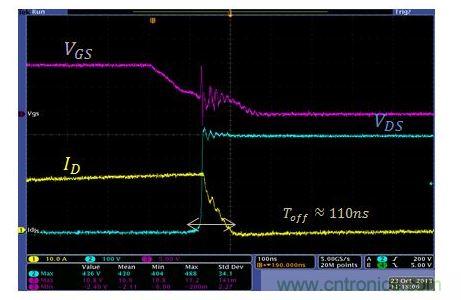 TO247封裝MOSFET(上)和TO247 4引腳封裝MOSFET(下)的MOSFET關斷瞬態(tài)波形