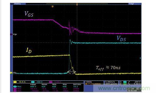 TO247封裝MOSFET(上)和TO247 4引腳封裝MOSFET(下)的MOSFET關斷瞬態(tài)波形