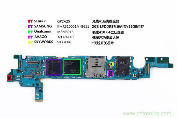 拆解狂魔荼毒新機三星金屬Galaxy A5，看槽點在何方？