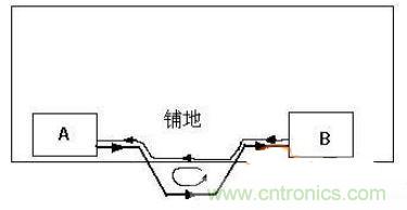 可怕的細節！PCB后期檢查的六大要素