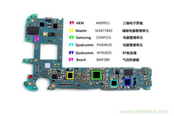 三星S6 Edge+拆解：比S6 Edge加在哪里？