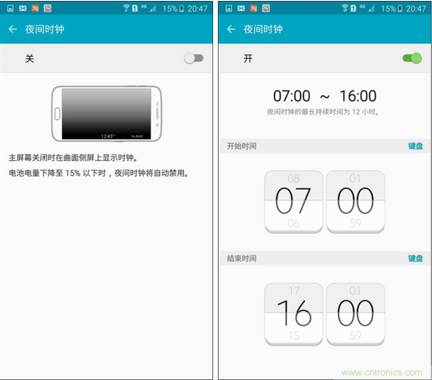 三星S6 edge+評測：擊退note 5，帶著雙曲屏卷土重來