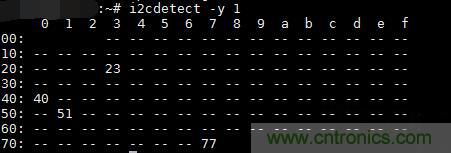 不用專業(yè)設(shè)備，用樹莓派就能玩一把室內(nèi)環(huán)境監(jiān)測！