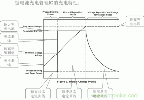 http://m.shuilikongzhifa.com/power-art/80031210