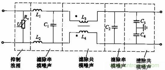 共模電感與Y電容到底應該怎么組合成濾波器？