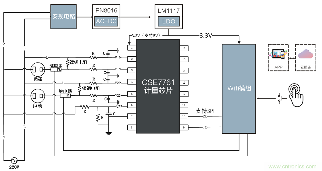 智能電器漏電保護,這樣設(shè)計更靠譜