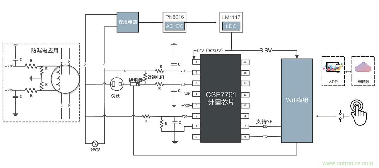智能電器漏電保護,這樣設(shè)計更靠譜