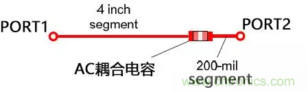 高頻電路設計中，如何應對“不理想”的電容與電感？