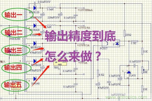 多路輸出電源，能量分配與輸出精度！
