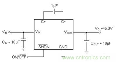 新型開關穩(wěn)壓器應對手持設備電源系統設計挑戰(zhàn)