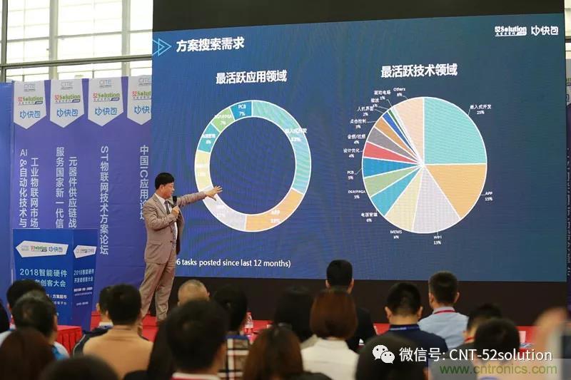 我愛(ài)方案網(wǎng)攜帶100個(gè)工業(yè)物聯(lián)網(wǎng)方案參展中國(guó)電子展，助力中小企業(yè)創(chuàng)新！