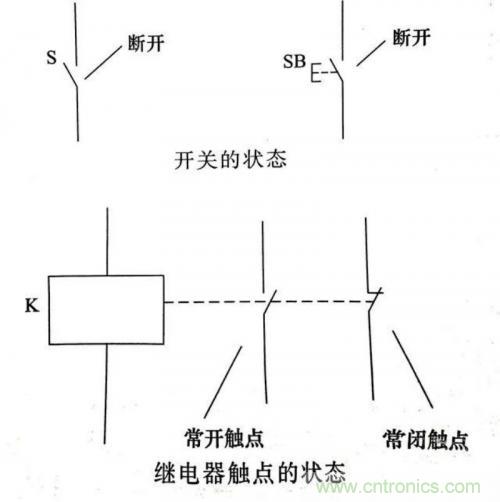 了解這些電路圖規則，一文教你看懂電路圖