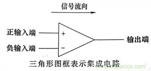 了解這些電路圖規則，一文教你看懂電路圖