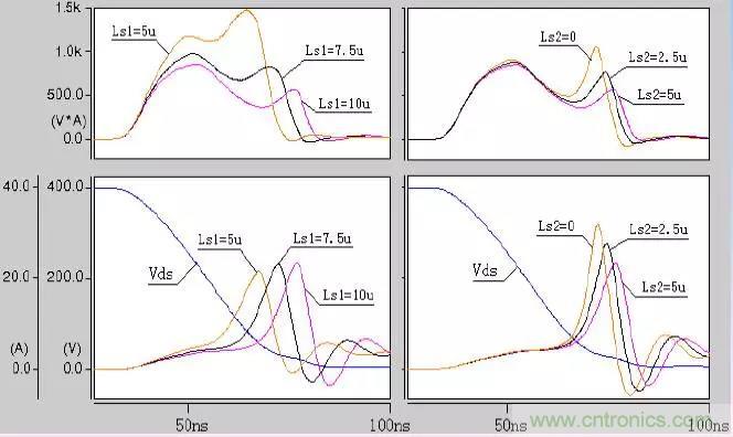 收藏!開關電源中的全部緩沖吸收電路解析 收藏!開關電源中的全部緩沖吸收電路解析