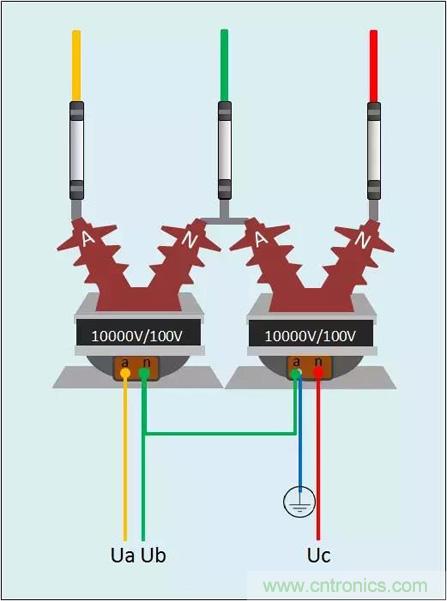 解說互感器、電能表的接線示意圖及原理