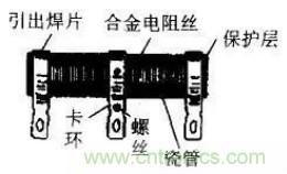 常見電阻器分類，你真的知道嗎？