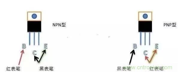 四句口訣讓你分分鐘玩轉(zhuǎn)三極管！