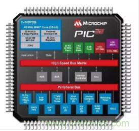 一分鐘帶你搞懂這三種單片機的優(yōu)缺點 一分鐘帶你搞懂這三種單片機的優(yōu)缺點