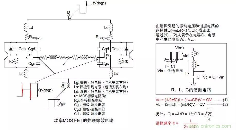 MOS管損壞之謎:雪崩壞?發(fā)熱壞?內置二極管壞?寄生振蕩損壞?電涌、靜電破壞?