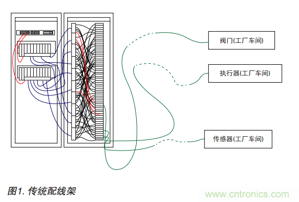 http://m.shuilikongzhifa.com/art/artinfo/id/80037352