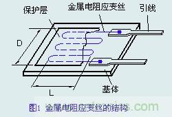 http://m.shuilikongzhifa.com/art/artinfo/id/80037431