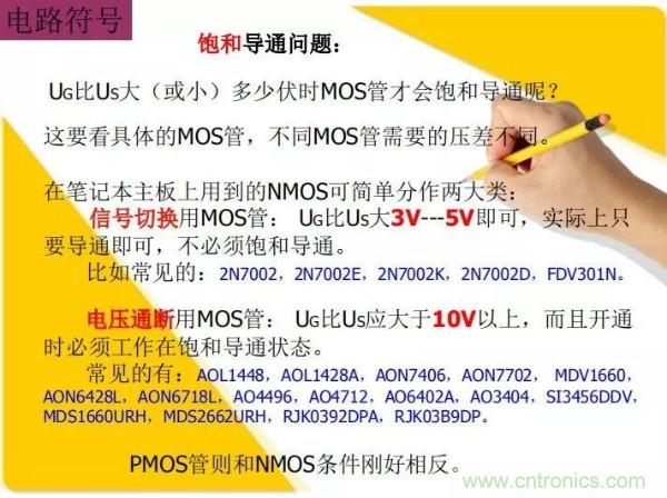 http://m.shuilikongzhifa.com/art/artinfo/id/80037473