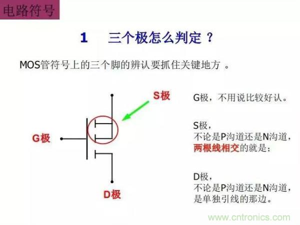http://m.shuilikongzhifa.com/art/artinfo/id/80037473