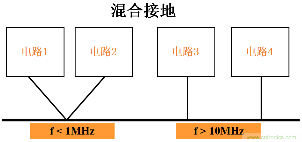 http://m.shuilikongzhifa.com/art/artinfo/id/80037533