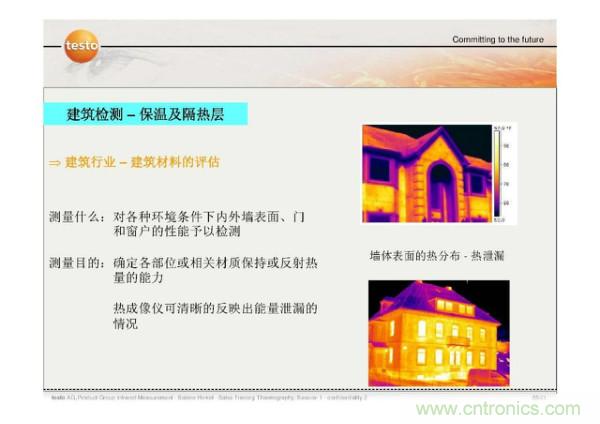 http://m.shuilikongzhifa.com/art/artinfo/id/80037582
