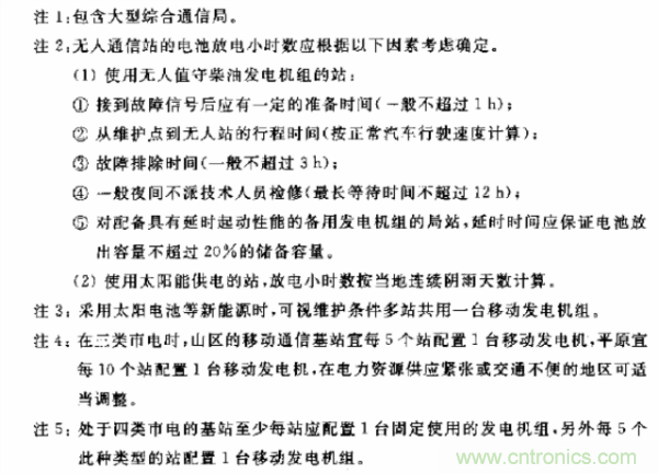 http://m.shuilikongzhifa.com/art/artinfo/id/80037597