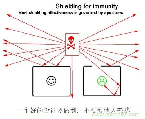 http://m.shuilikongzhifa.com/art/artinfo/id/80037612