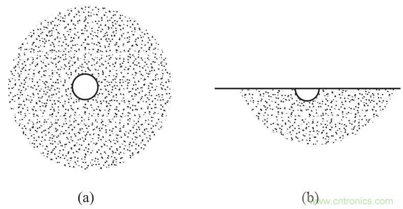 http://m.shuilikongzhifa.com/art/artinfo/id/80037616