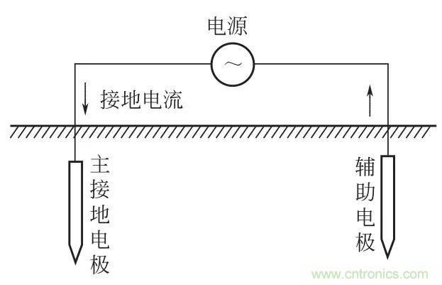 http://m.shuilikongzhifa.com/art/artinfo/id/80037616