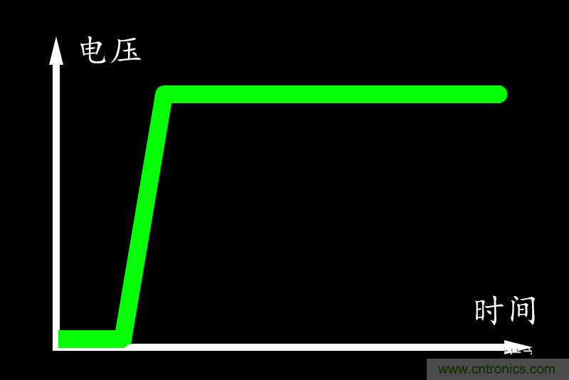 http://m.shuilikongzhifa.com/art/artinfo/id/80037618