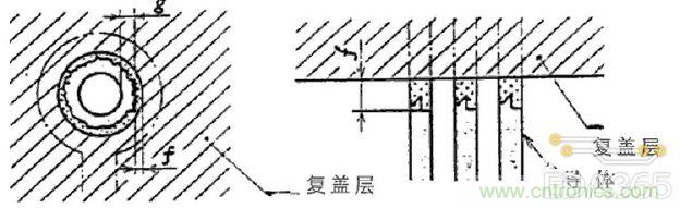 http://m.shuilikongzhifa.com/art/artinfo/id/80037625