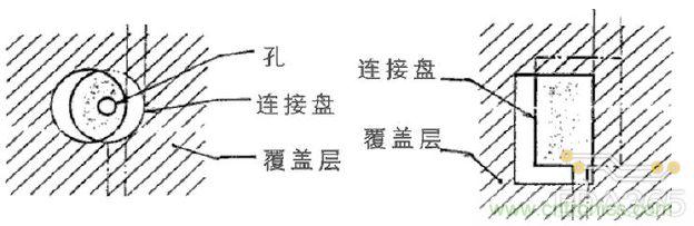 http://m.shuilikongzhifa.com/art/artinfo/id/80037625