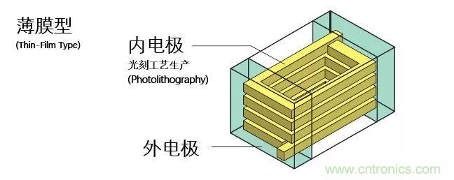 http://m.shuilikongzhifa.com/art/artinfo/id/80037777