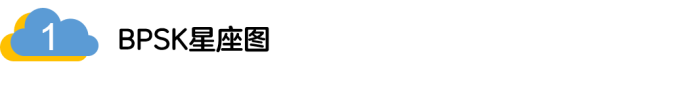 如何實現5G的調制方式？