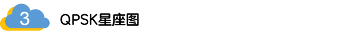 如何實現5G的調制方式？