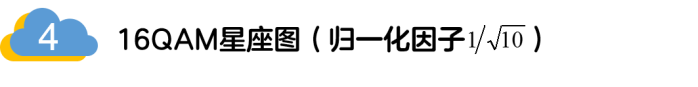 如何實現5G的調制方式？