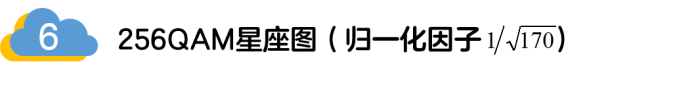 如何實現5G的調制方式？