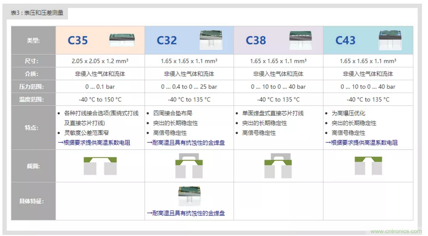 告別“黑白”,迎接“彩色”:看海康臻全彩重新定義全彩攝像機(jī)! 告別“黑白”,迎接“彩色”:看海康臻全彩重新定義全彩攝像機(jī)!