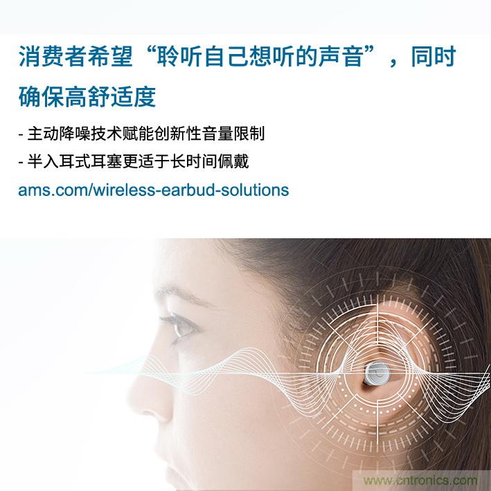 Ams調(diào)查發(fā)現(xiàn)，消費(fèi)者希望“聆聽自己想聽的聲音”，同時(shí)舒適度不受影響