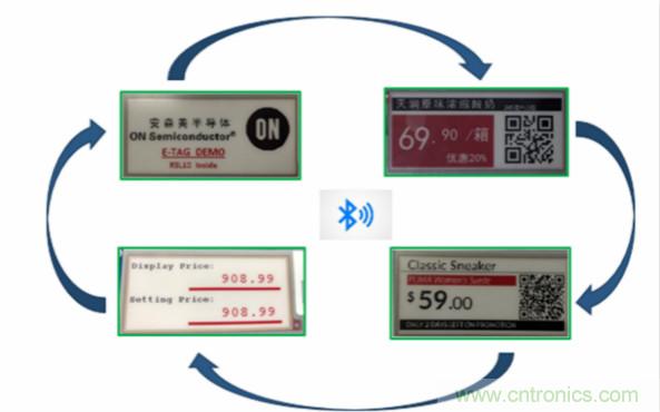 賦能未來(lái)智能家居及建筑、工業(yè)物聯(lián)網(wǎng)、資產(chǎn)監(jiān)控、智慧醫(yī)療的物聯(lián)網(wǎng)創(chuàng)新方案