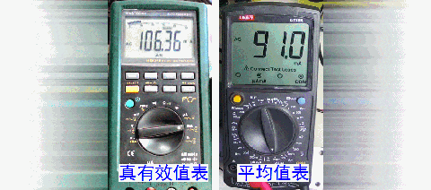 如何簡便標(biāo)定信號源電流大小?