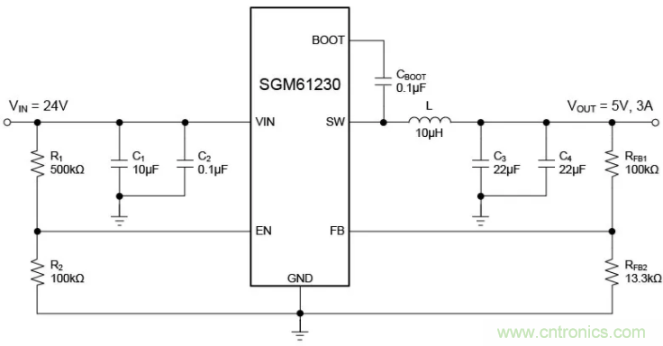 圣邦微電子同步降壓轉換器SGM61230，為抗擊極限過載而生